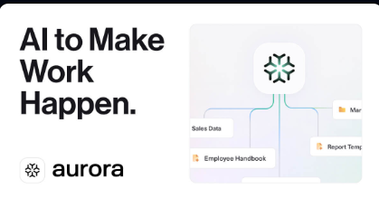 Aurora AI