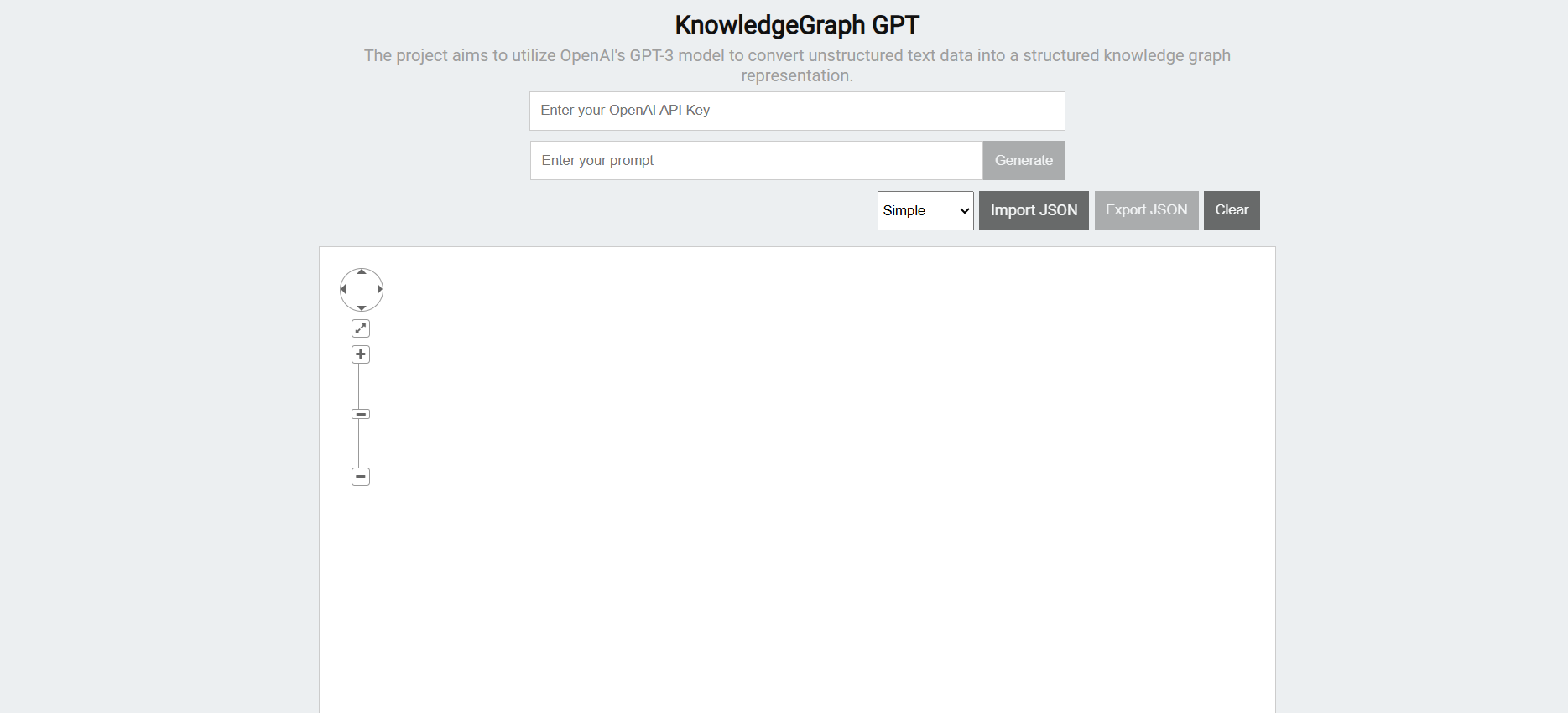 KnowledgeGraph GPT