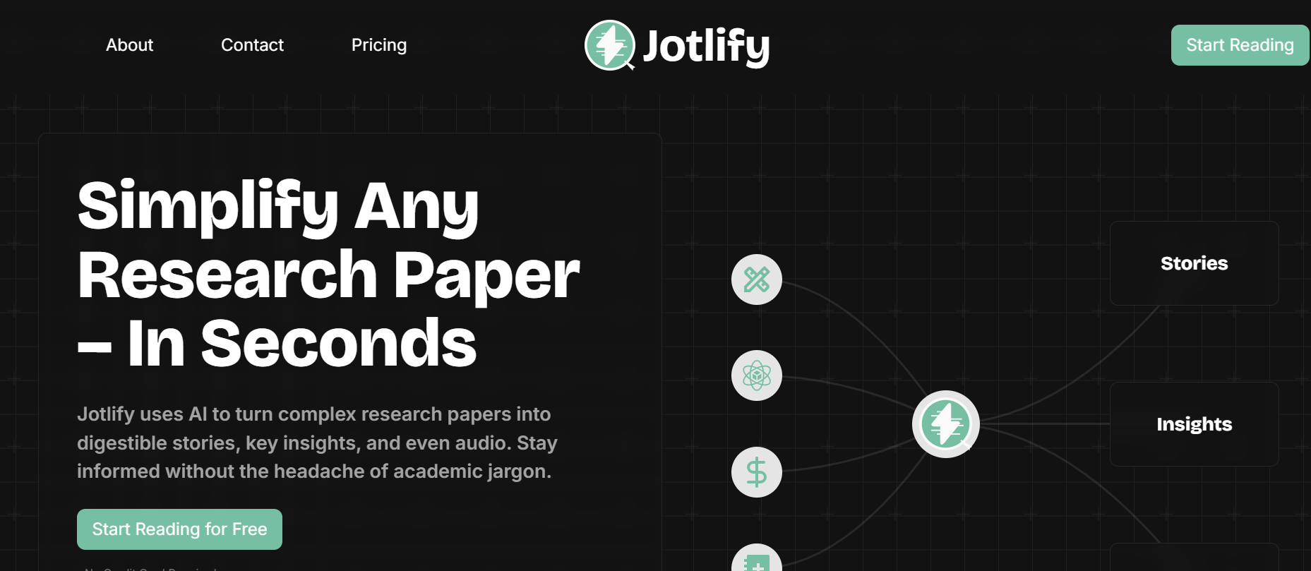 Jotlify
