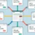 HubSpot SEO – Make sure all hreflang links use a full URL