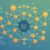 AI-driven Customer Sentiment Analysis