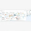 Advanced Customer Journey Mapping Tools__1100 x 500 (2)