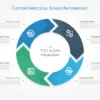 Custom Lifecycle Stage Automation__1100 x 500 (3)