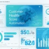 Customer Health Score Automation__1100 x 500