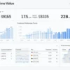 Customer Lifetime Value Reporting__1100 x 500