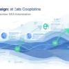Drip Campaign & Journey Optimization_1100 x 500 (2)