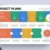 Dynamic Plan Comparison Tables