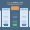Dynamic Pricing Tables (1)