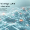 Image CDN & Compression Integration__1100 x 500
