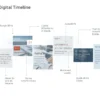 Interactive Timeline Modules__1100 x 500