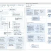 Lead Scoring & Routing Logic Configuration