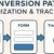 Conversion Path Optimization & Tracking