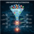 Lead Nurturing Automation