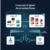 Cross-sell & Upsell Automation Flows