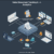 Sales Document Tracking & Analytics