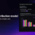 Custom CRM Reporting & Attribution Models