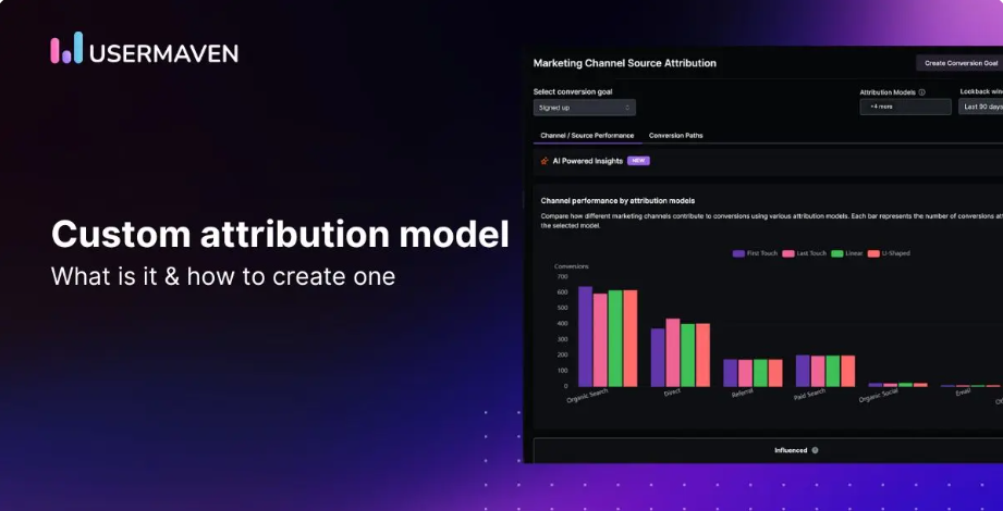Custom CRM Reporting & Attribution Models