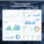 CRM-integrated E-commerce Reporting
