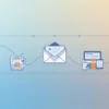 Transactional Email Setup & Optimization__1100 x 500