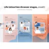 Web Personalization Based on Lifecycle Stage__1100 x 500 (1)