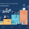 Web Personalization Based on Lifecycle Stage__1100 x 500