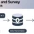 User Feedback & Survey Integration