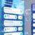 Advanced Survey & Feedback Forms