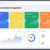 Custom Lifecycle Stage Automation