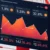 Real-Time Marketing Attribution Tracking