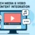 Rich Media & Video Content Integration